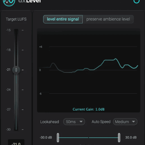 dxlevel